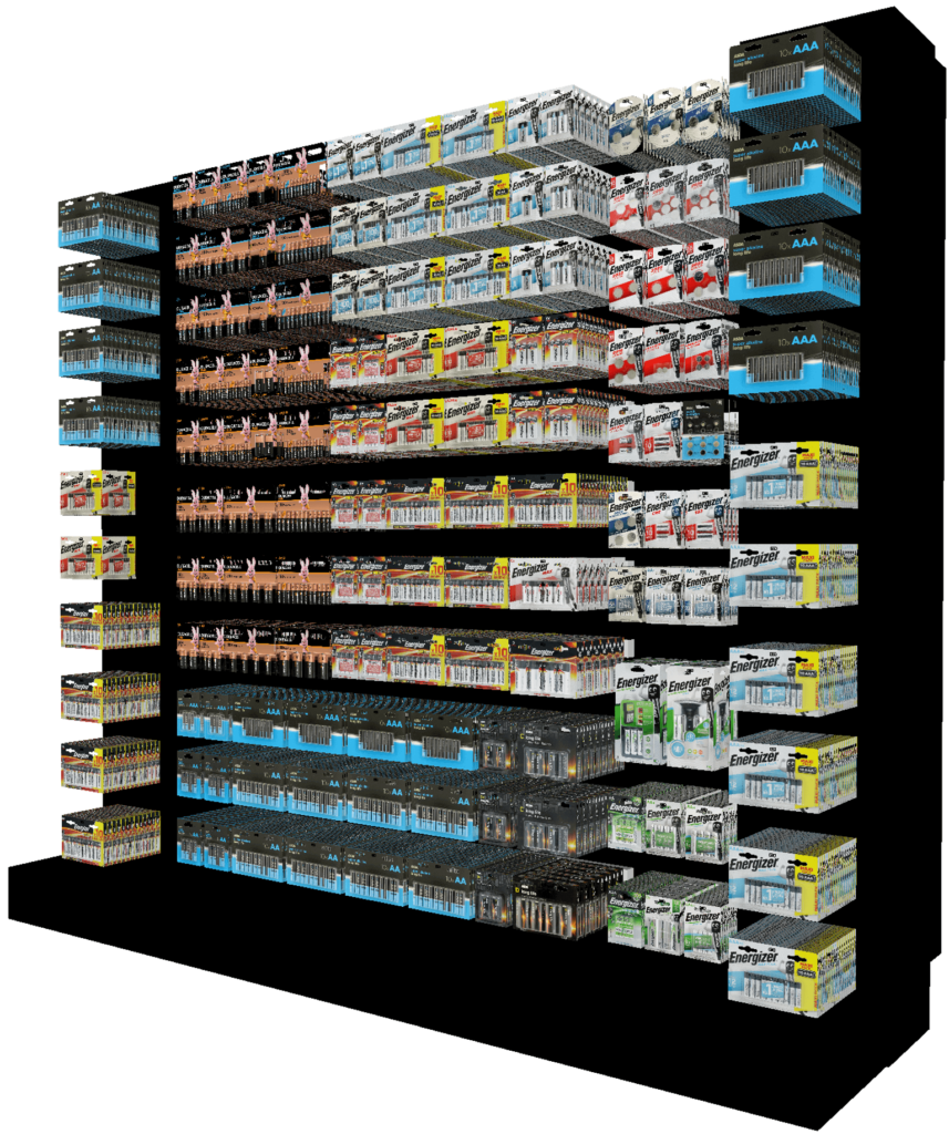 Optimising return on shelf space